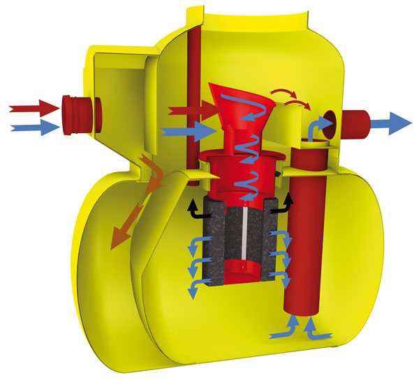 Oil Water Separator